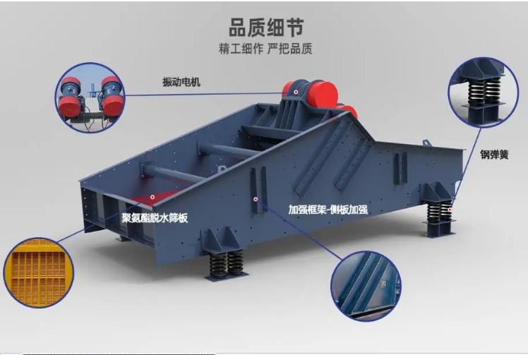 尾矿振动高频脱水筛